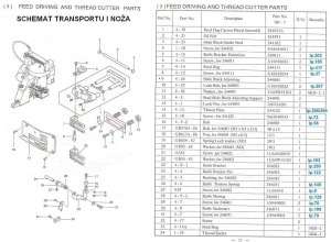 Regulacyjna prowadnica bloku napędu transportu 4-24