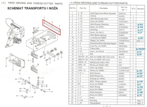Prowadnik karety suwaka kpl 4-25