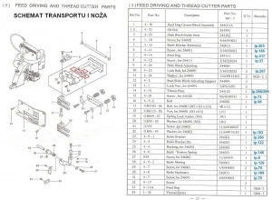 Filc karetki suwaka 4-21