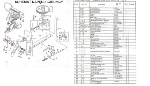 Dźwignia napędu igielnicy 2-20