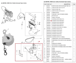 6002006-1 Silnik Megatex (220V) - kpl
