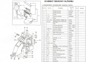 Filc bloku napędu transportu 4-19