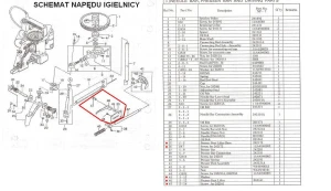 Mechanizm podnoszenia stopki