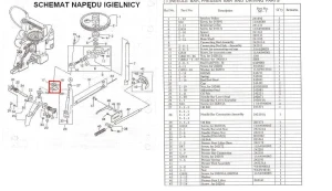 Podkładka sprężynująca z filcem 2-14 , 2-15